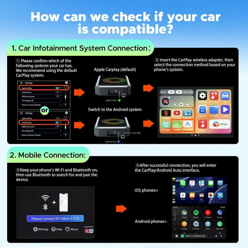 CarPlay Streaming Hub Android System