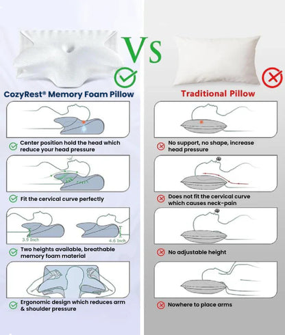 CloudCradle™ | Memory Foam Neck Pillow